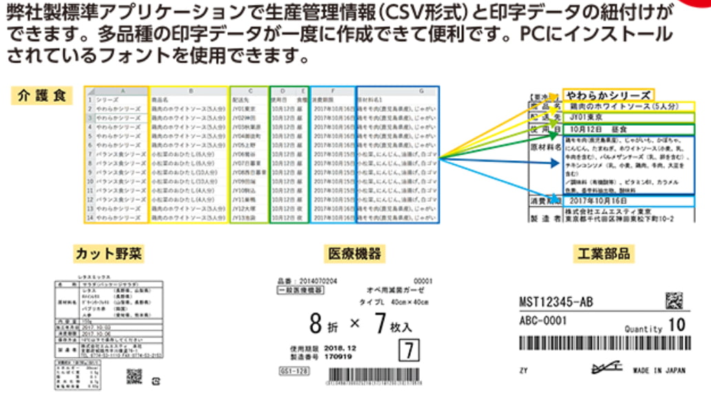 製品の特徴